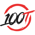 100 Thieves Academy